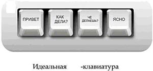 Пример